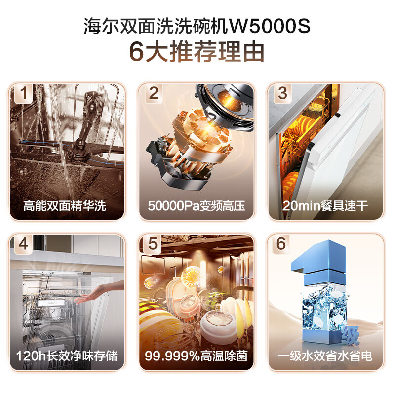 海尔(Haier)15套嵌入式双面洗洗碗机W5000S洗消一体6S全维精洗一级水效开门速干EYBW152266WEU1高清大图
