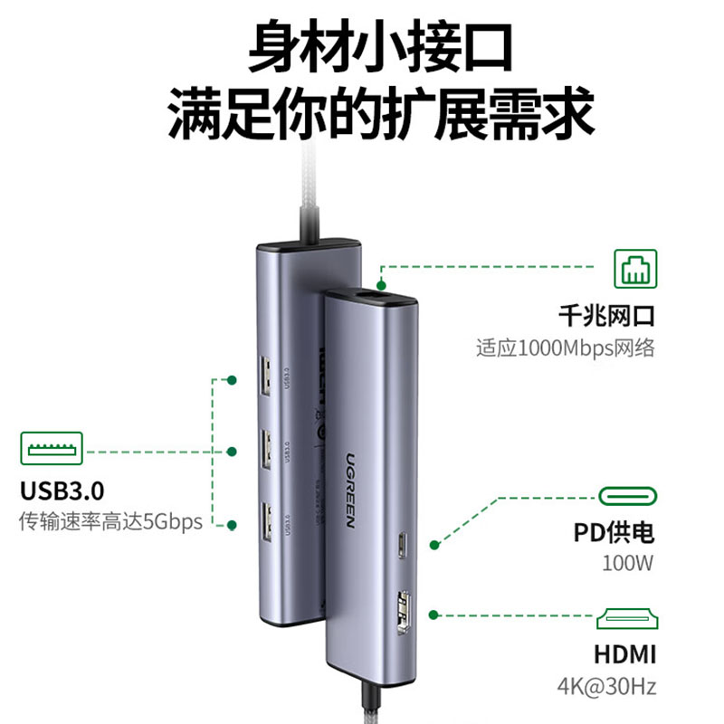 绿联Type-C扩展坞网口千兆拓展坞USB分线器雷电4转HDMI适用苹果MacBook华为电脑15598高清大图