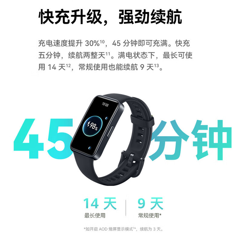 华为(HUAWEI)智能手表 幻夜黑 TPU表带 擎云HA580 ASK-B29B/个高清大图