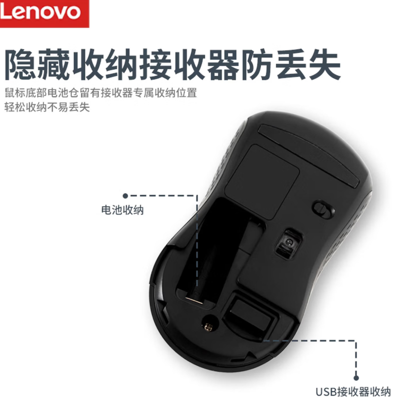 联想(Lenovo)无线键盘鼠标套装 键鼠套装 全尺寸键盘 MK23Lite高清大图