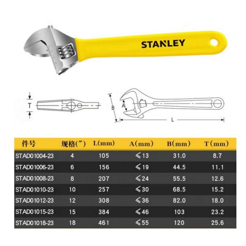 史丹利(STANLEY)B系列粘塑柄活动扳手,合金钢造 8英寸STAD01008-23