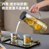 JEKO&JEKO 夏季冰箱冷水壶凉水杯玻璃耐高温家用柠檬凉茶储水泡茶壶大容量套装