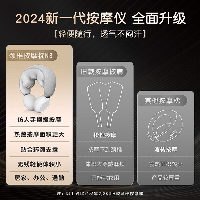 艾诗凯奇(SKG)颈椎按摩器N3揉捏按摩枕热敷护颈按摩仪仿人手揉捏/个高清大图