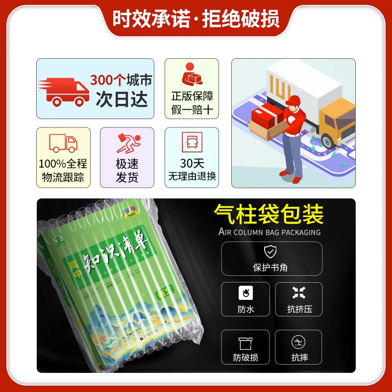 [2024版·全国通用]历史 高中通用 [正版]2024新版高中知识清单 语文数学英语物理生物化学政治历史地理全套高一二高清大图