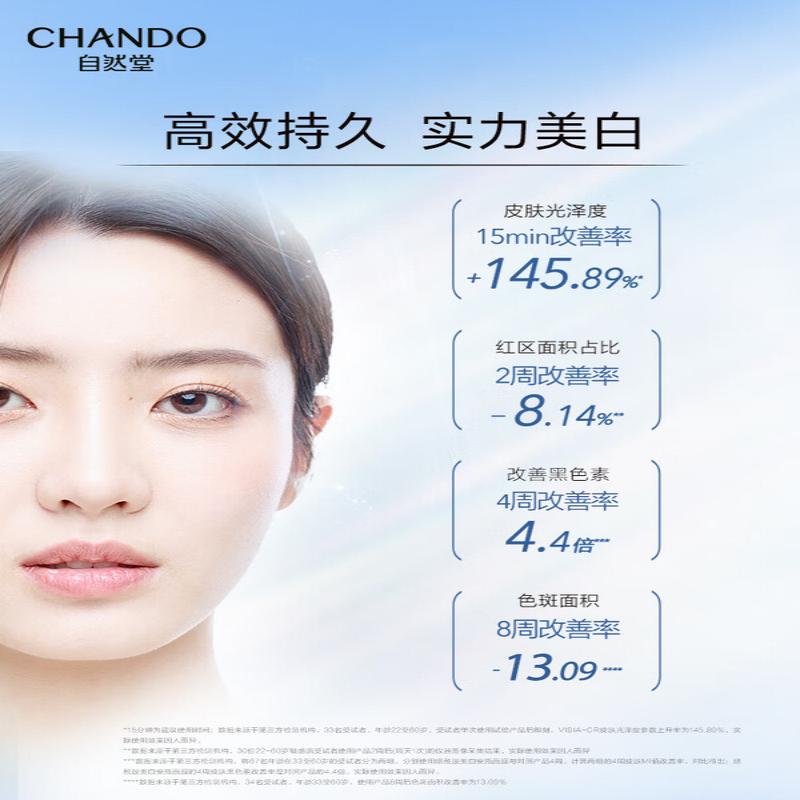自然堂(CHANDO) 烟酰胺细致美白安瓶面膜 (安瓶1.5mL+面膜33mL)5片装高清大图