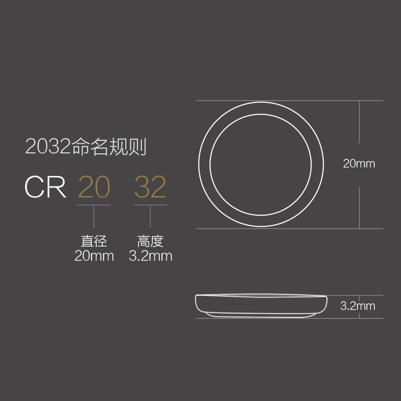 ZMI紫米 纽扣手机电池CR2032适用电子秤温湿度计尤克里里调音器小米盒子大汽车钥匙3V锂电池5粒装手表圆形电池人体秤