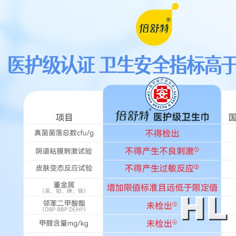 倍舒特医护级超吸收卫生巾日用组合32片(240mm*8片) YH14108L4高清大图