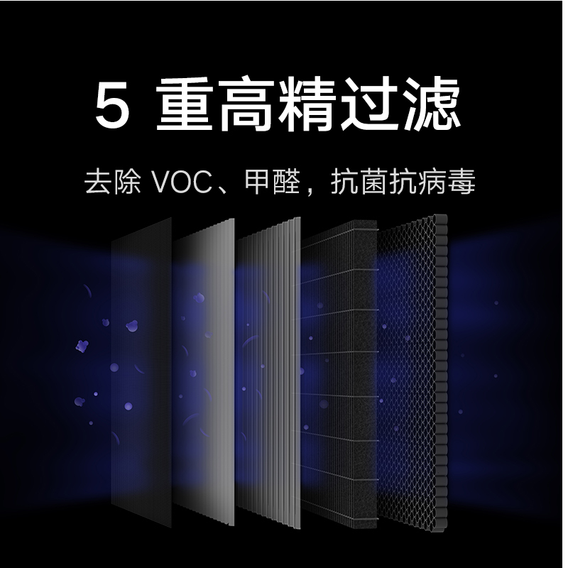 米家 小米空气净化器X 家用除甲醛除菌除烟味 静音设计 米家APP智能互联AC-M11-SC