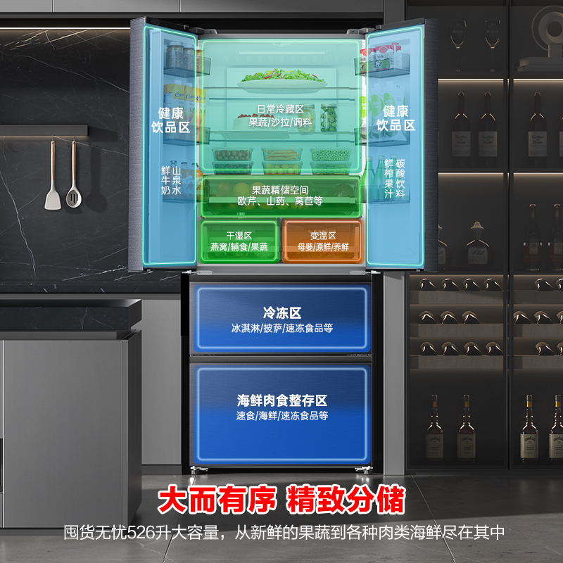 国补20%|容声526升双净双系统法式多门冰箱家用风无霜变频一级能效大容量嵌入式主动除菌BCD-526WD1MPA高清大图
