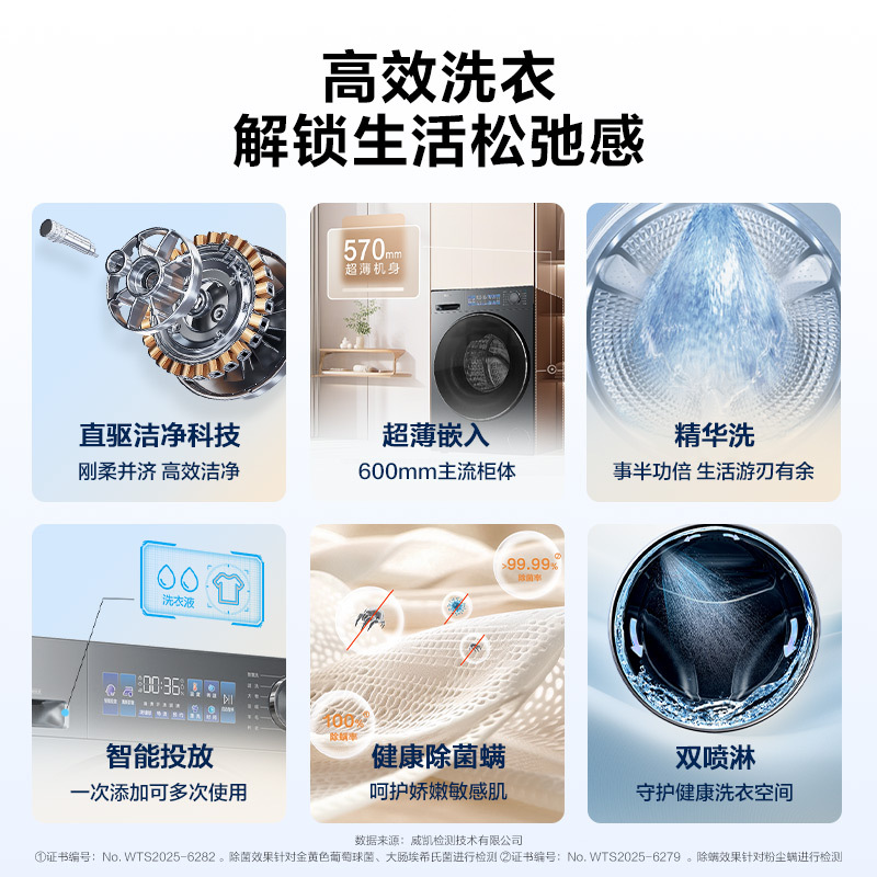 海尔(Haier)全自动10千克超薄零嵌滚筒洗衣机直驱精华洗银离子除菌高清大图