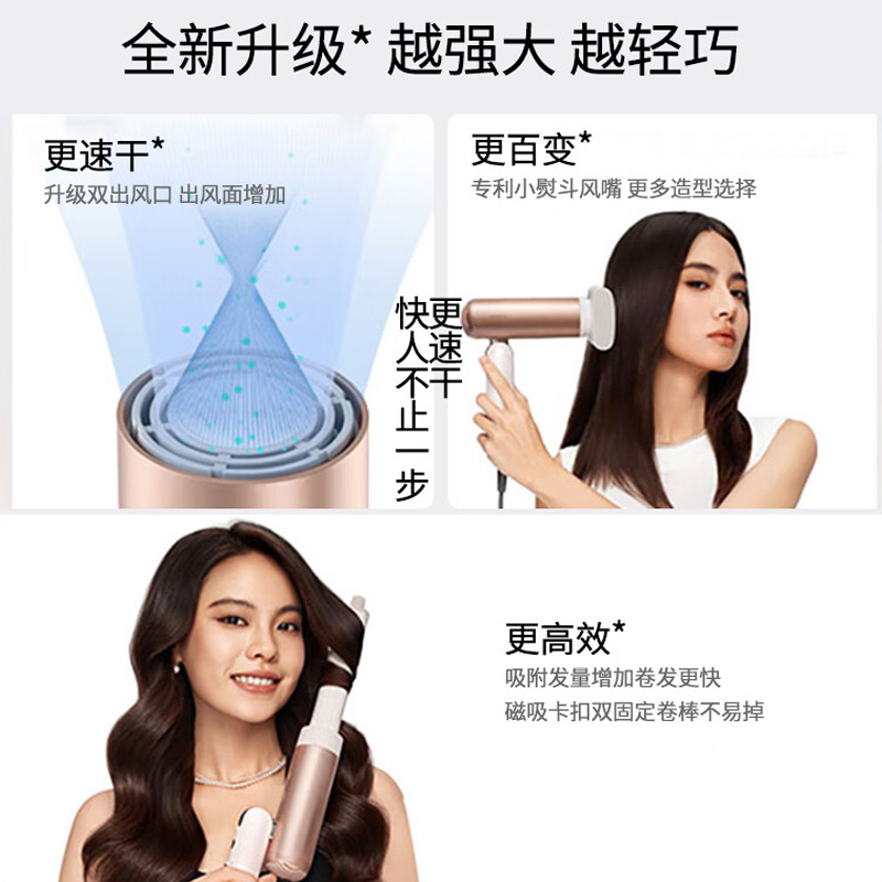 追觅DREAME 吹风机P10Pro Neo高清大图