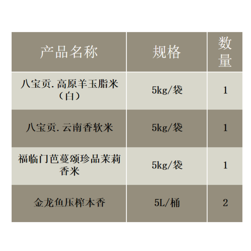 八宝贡羊玉脂米5kg*1+八宝贡香软米5kg*1+福临门茉莉香米5kg*1+金龙鱼压榨本香5L*2高清大图