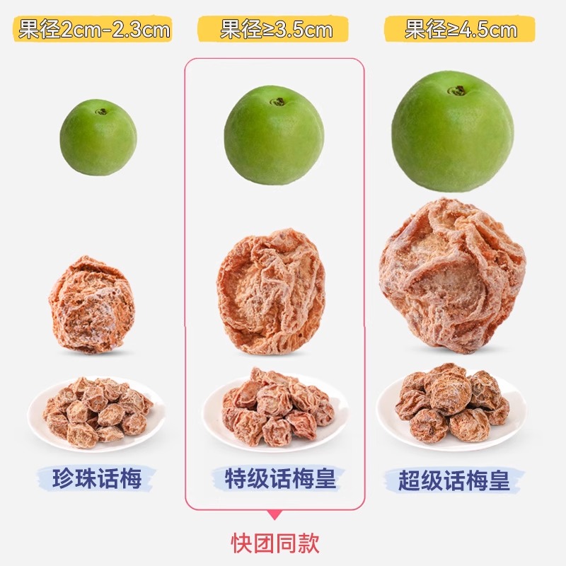 话梅干零食酸咸话梅泡水蜜饯果干 话梅350g*1袋高清大图