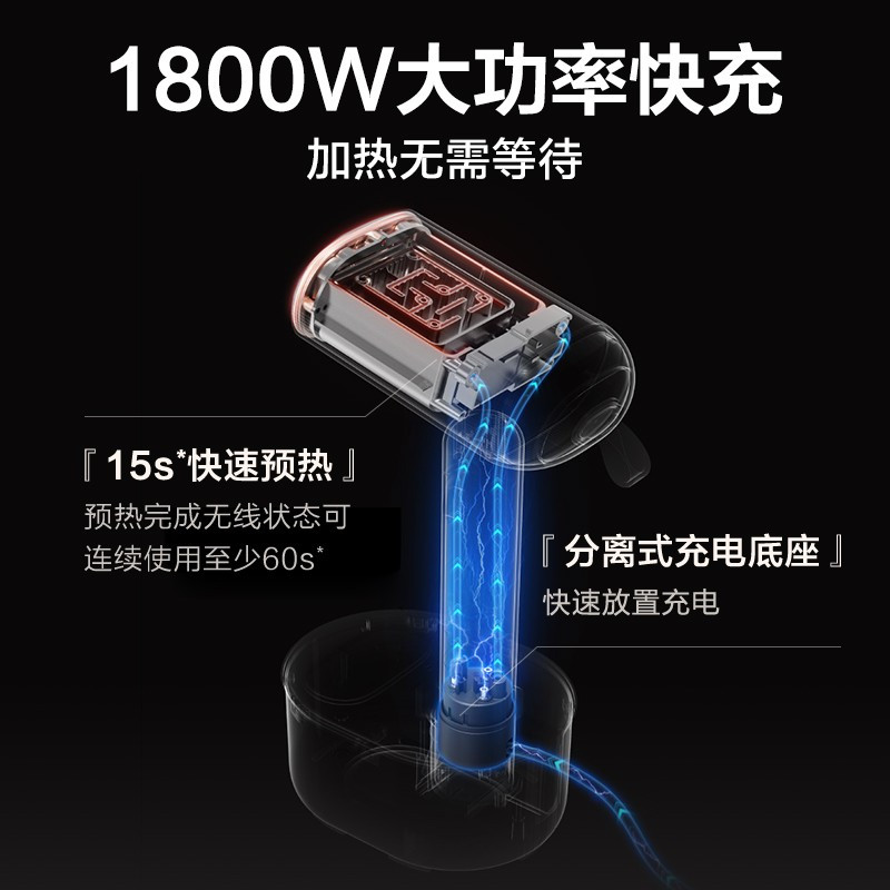 苏泊尔(SUPOR)无线手持挂烫机电熨斗蒸汽小型家用出差便携 可折叠大功率双模式熨烫机礼盒装ST01AX-18