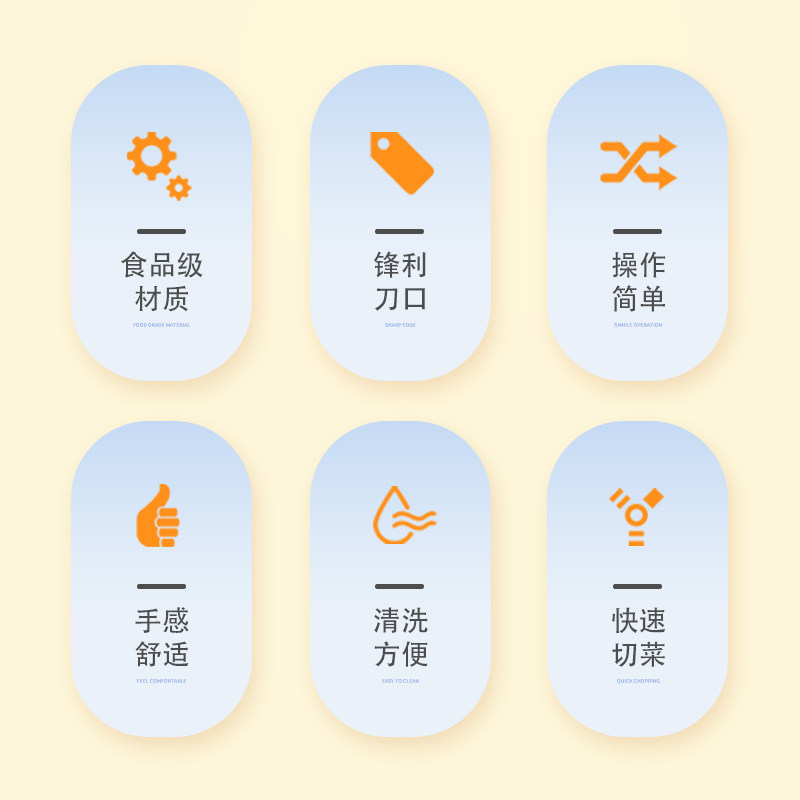 凤驰牌刨丝器家用厨房多功能擦丝器土豆丝神器切丝器白色3mm中丝款高清大图