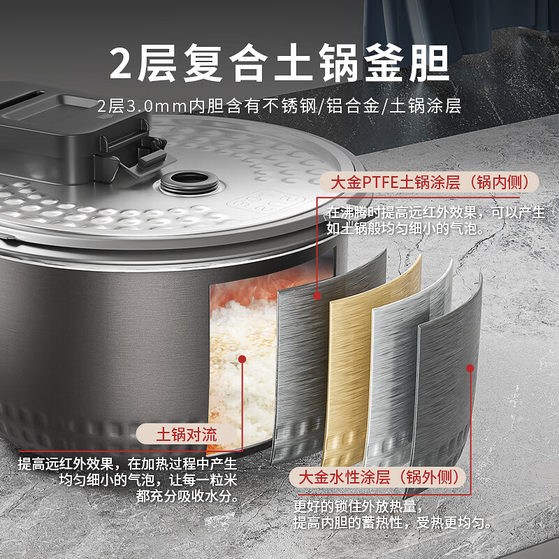 虎牌(tiger) 3L智能IH土锅涂层电饭煲 家用可预约 JPR-B10C高清大图