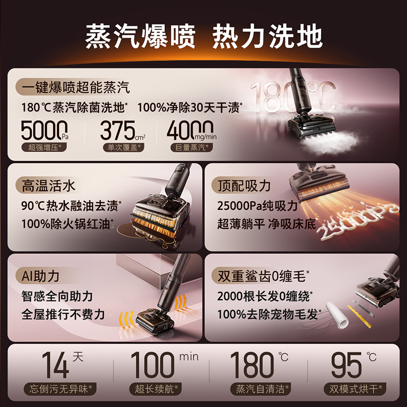 石头智能洗地机 A30 Pro Steam2.0高清大图