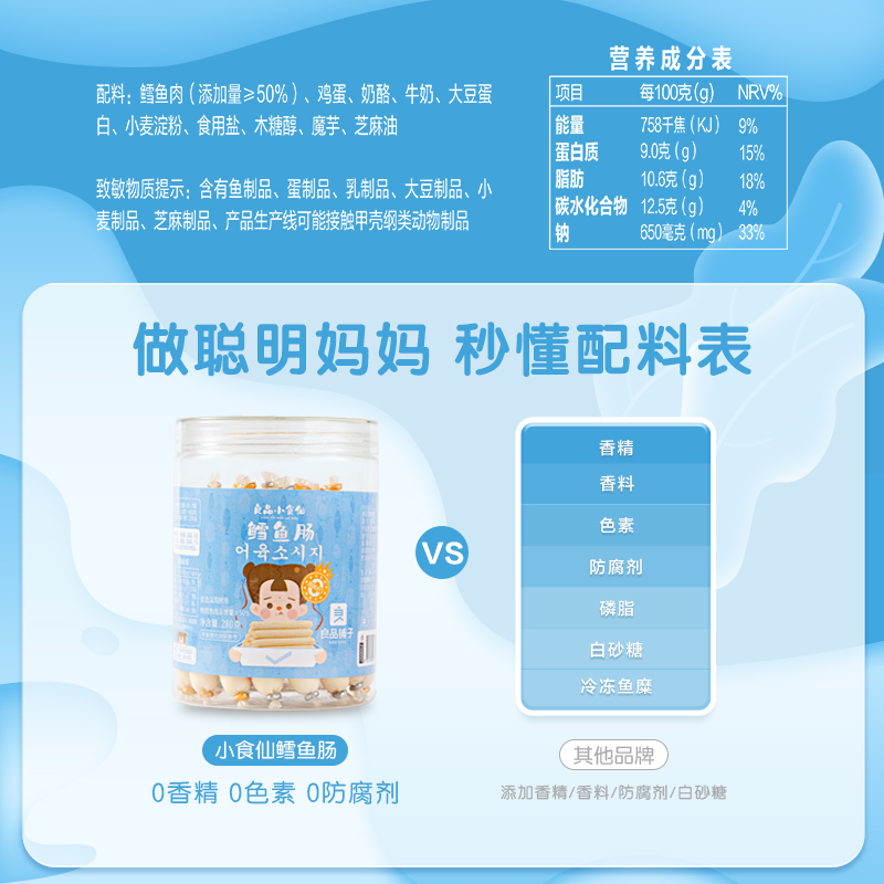 新品[良品铺子儿童零食-鳕鱼肠280g]