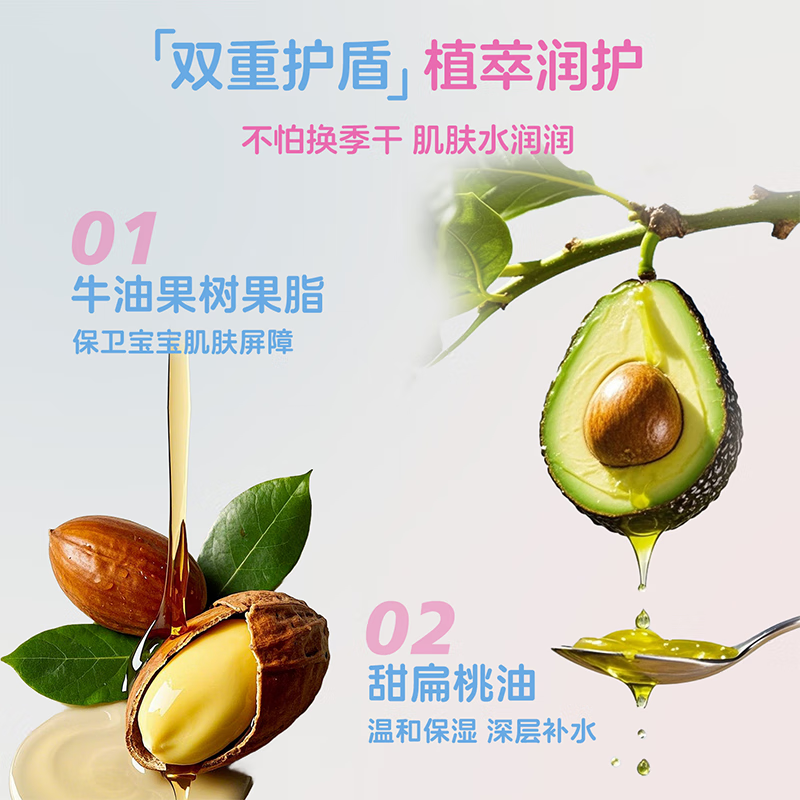 施巴(Sebamed)婴儿润肤乳200ml 母婴幼儿童专用滋润配方 温和低敏 舒缓干痒 无皂无碱 锁水保湿 婴童润肤高清大图