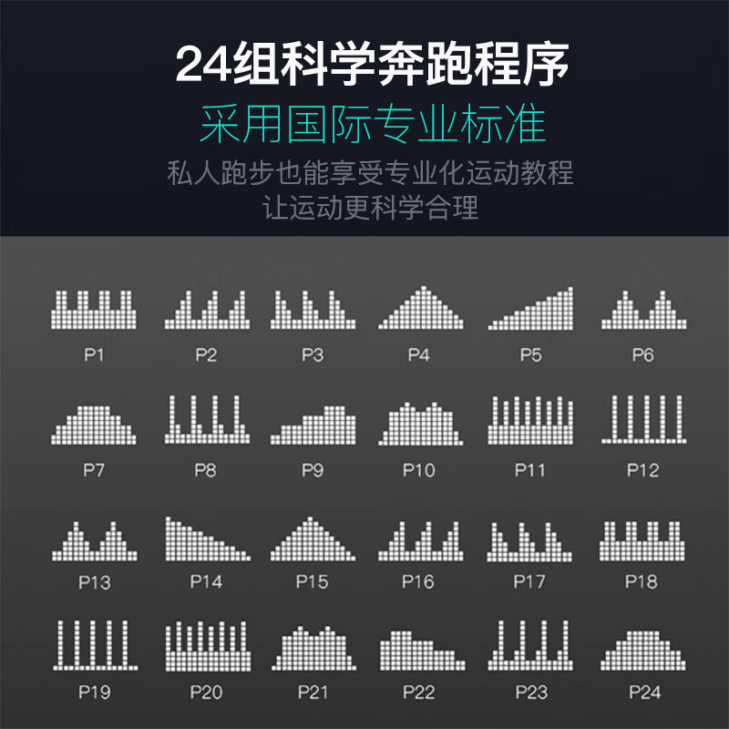 捷瑞特(JOROTO) 美国品牌跑步机健身房专用室内商用宽跑带健身DP500TV高清大图