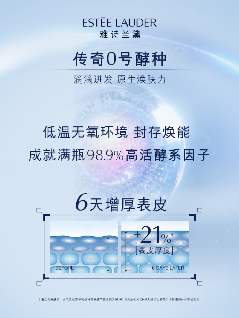 雅诗兰黛樱花原生液 200ml高清大图