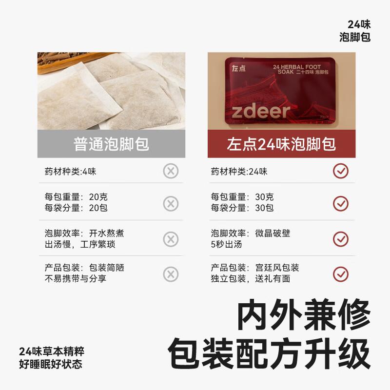左点zdeer24味草本艾草三伏天足浴泡脚药包红花老姜泡脚粉足浴粉