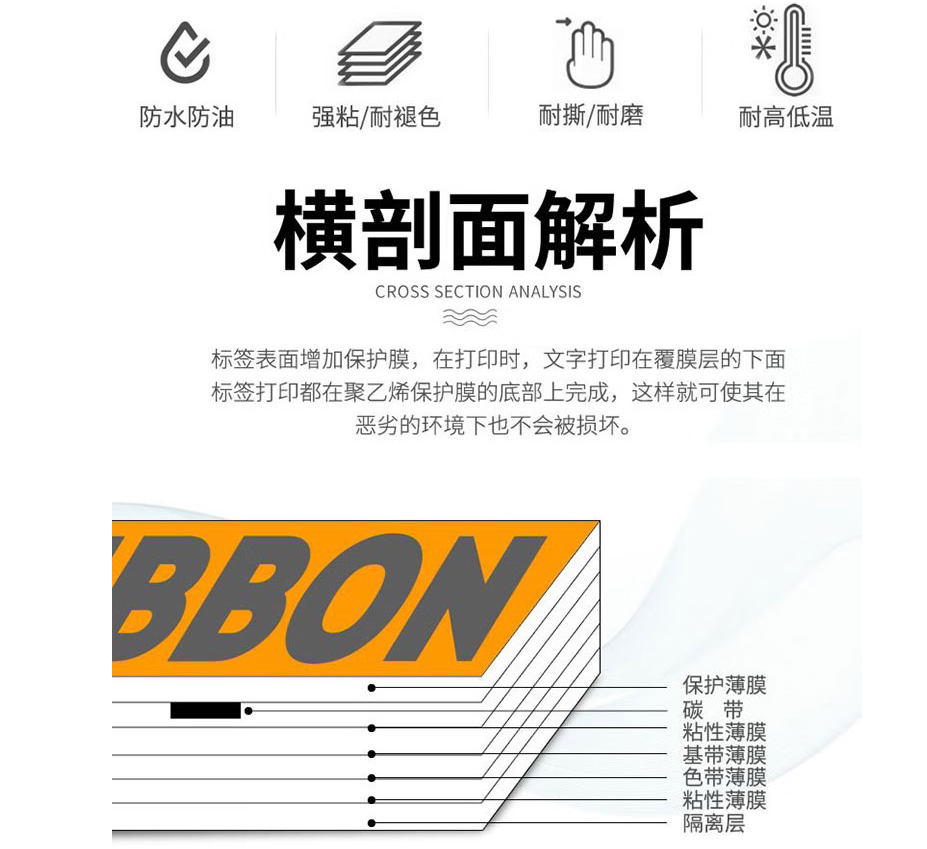 SPZC-标签色带260mm*100m 标签色带 (1盒/卷) 颜色:绿色高清大图
