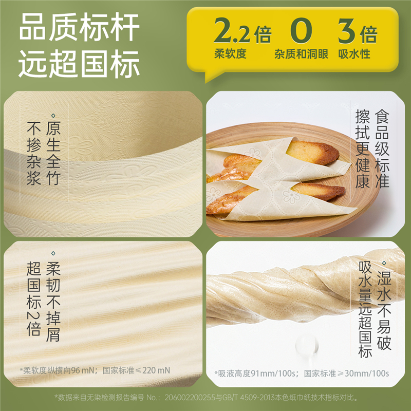 无染天然抑菌竹纤维立体压花4层90抽24包WR097 “153*175mm*4层 90抽/包,6包/提,24包/箱”高清大图
