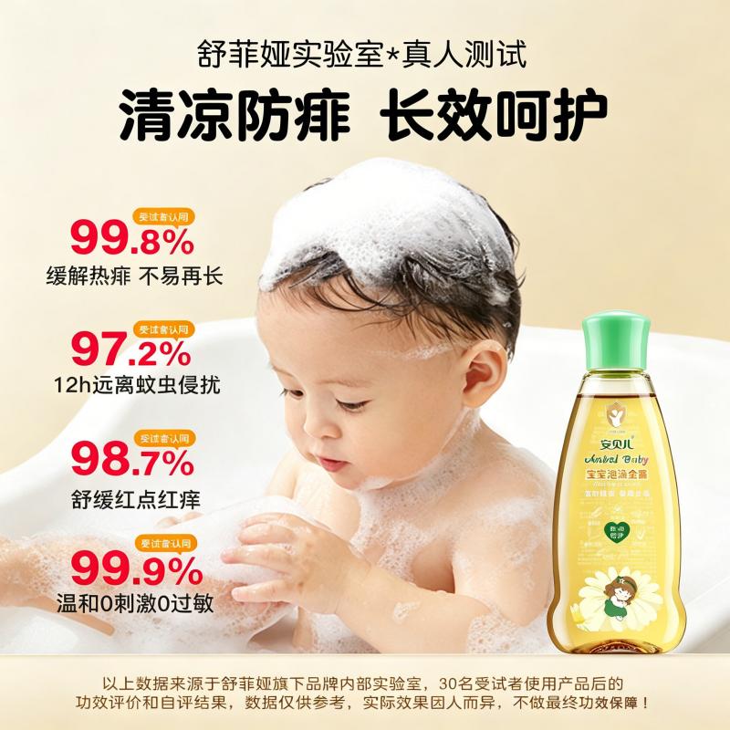 安贝儿 宝宝泡澡金露三瓶装188ml*3高清大图