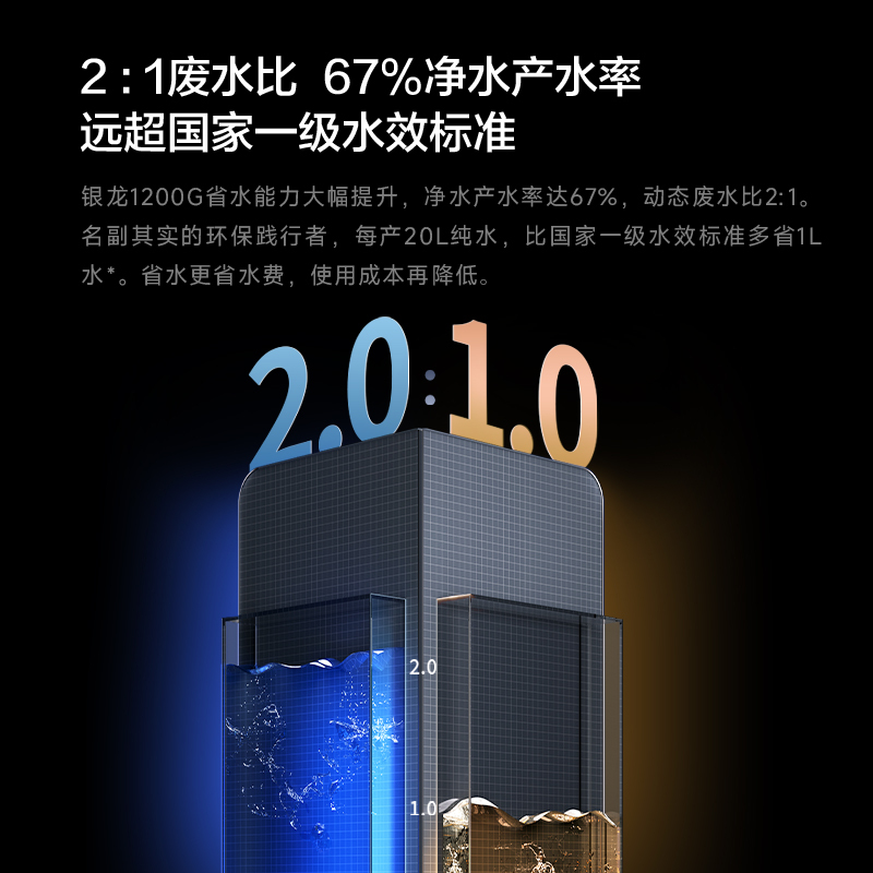 易开得银龙1200G净水器高清大图