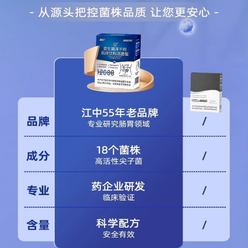 [3盒] 江中 12000亿益生菌大人肠胃成人CFU肠道非调理清肠排宿便高活性菌官方正品高清大图
