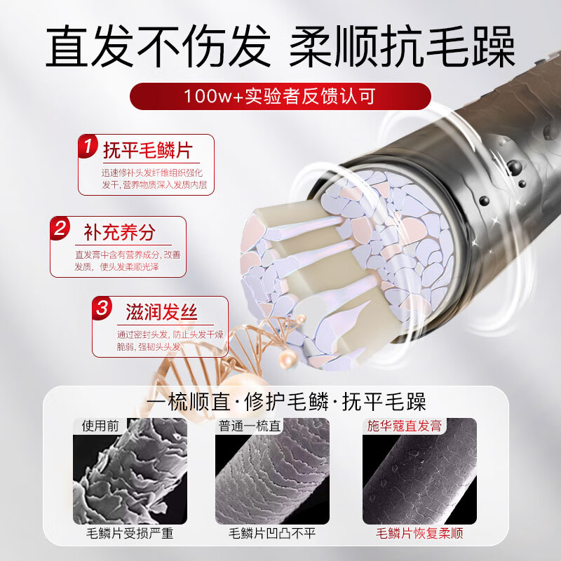 施华蔻(Schwarzkopf) 专业修直造型中和乳 400ml高清大图