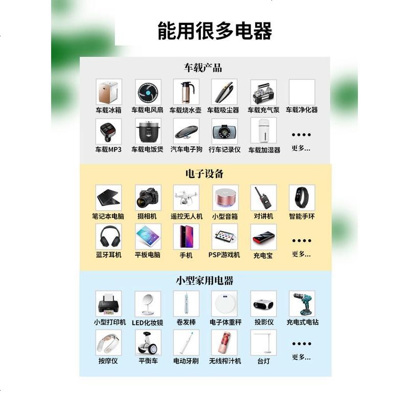 [补贴10%]车载逆变器充电转换12V24V转多功能通用插座货车电源排插公牛 24v大车专用(功率200W)长方形 2高清大图