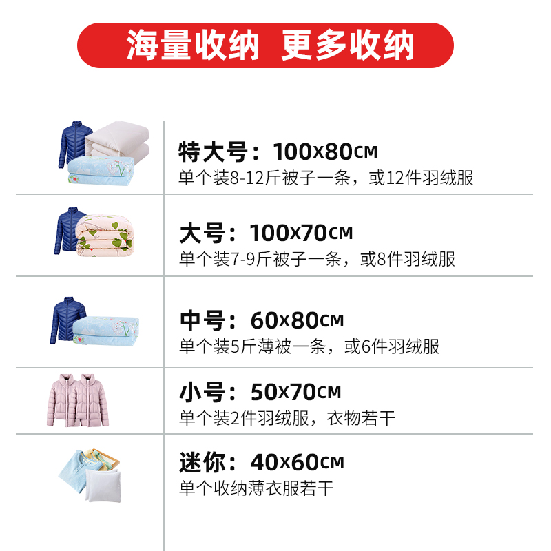 抽真空压缩袋家用衣物羽绒服整理袋特大号被子收纳袋打包电泵收纳袋 三维工匠高清大图
