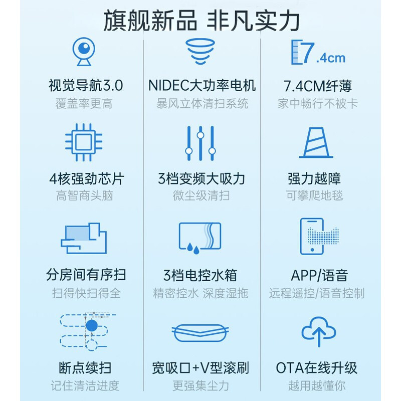 美的(Midea)扫地机器人家用全自动智能家电超薄吸尘器扫拖地一体机擦地拖地M4 白色