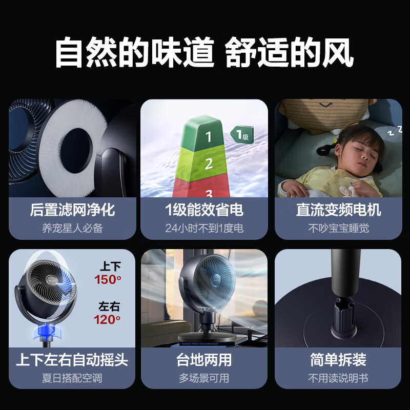格力 Gree 3D摇头空气循环扇 FXDZ-20X62Bcg3高清大图