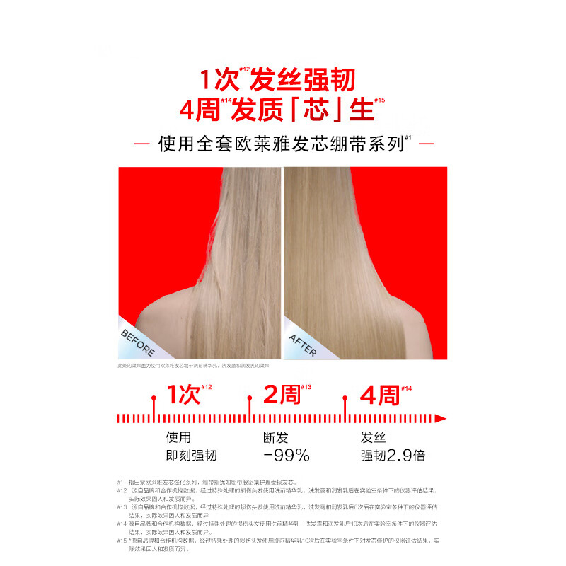欧莱雅(LOREAL)发芯强化洗前精华乳300ml(发芯绷带系列 烫染受损滋润柔顺头发护理)