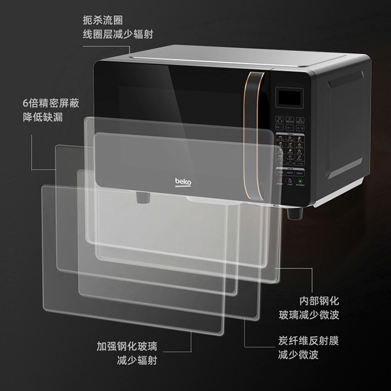 倍科家用微波炉智能20升微烤一体速热解冻BM20F-W7一级能效