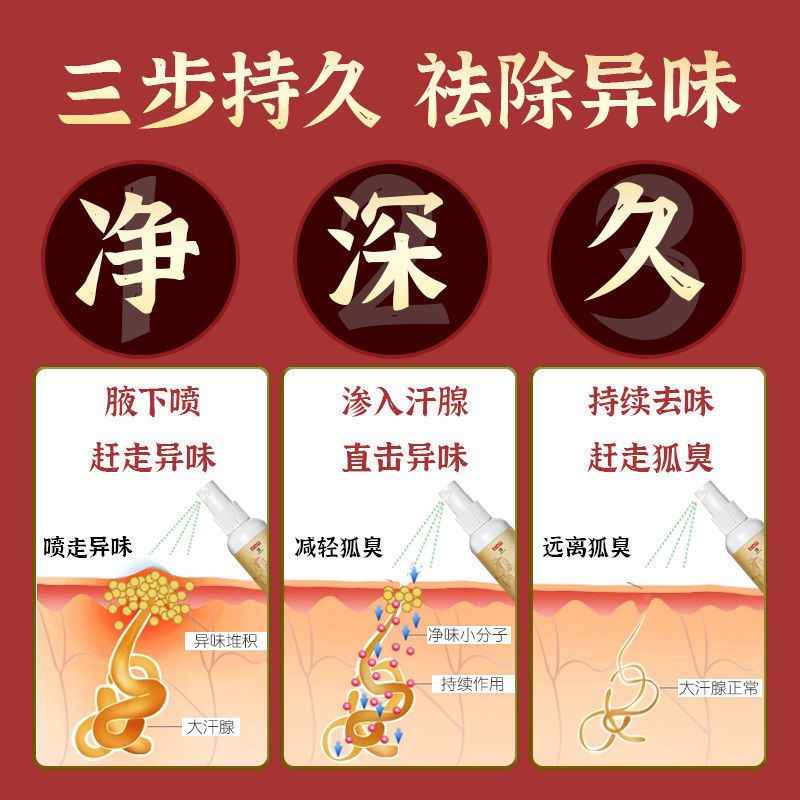 [油耳性狐臭]胳肢窝去狐臭永久狐臭净腋下除臭除汗臭止汗喷雾 即刻见效[一瓶装]白云山除臭液