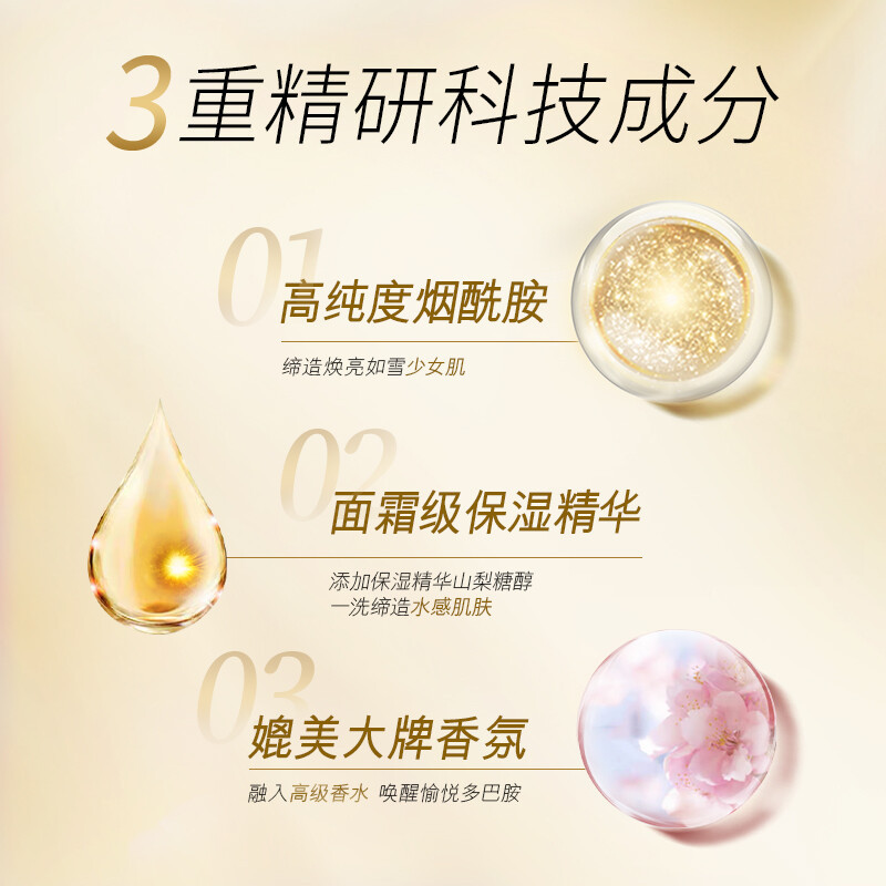 OLAY玉兰油花漾香氛沐浴露 落日薰衣草300g 含烟酰胺 香味持久 男女士通用