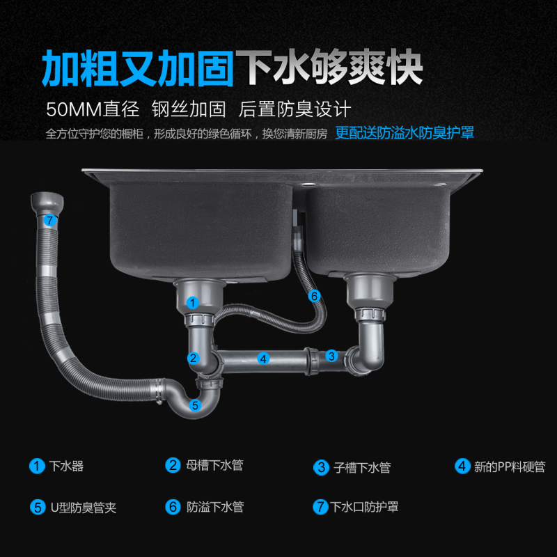 HIGOLD/悍高304不锈钢水槽双槽套餐加厚厨房家用洗菜盆洗碗池水池