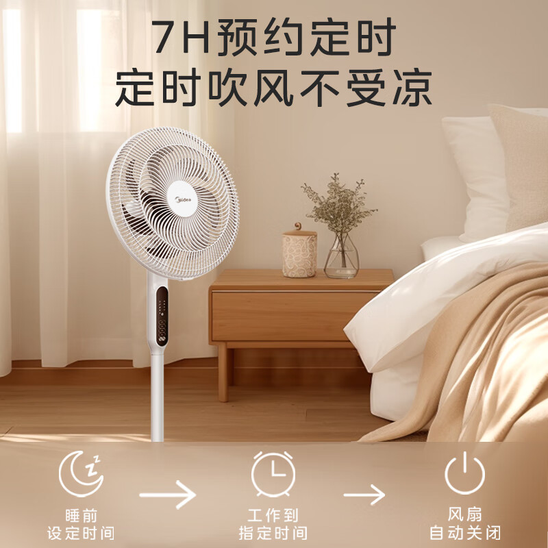 美的(Midea)电风扇SAC35BR落地式风扇轻音柔风落地扇办公室电扇立式大风量节能易拆洗节能宿舍电扇高清大图