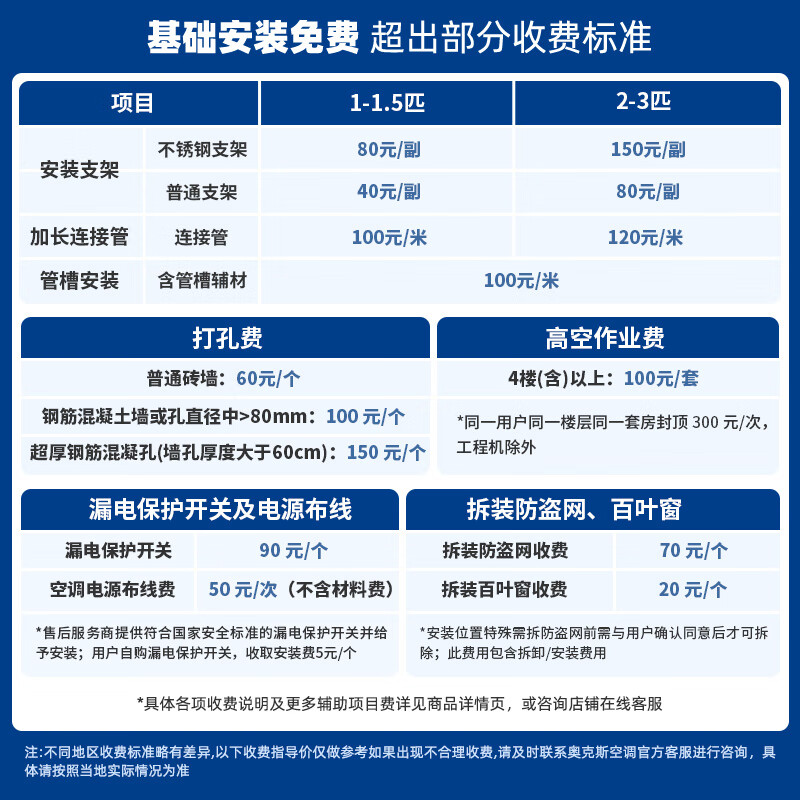 [国家补贴]奥克斯空调柜机2匹 家用变频冷暖空调 新一级能效 圆柱立式客厅柜机KFR-51LW/BpR3AQE1(B1)高清大图