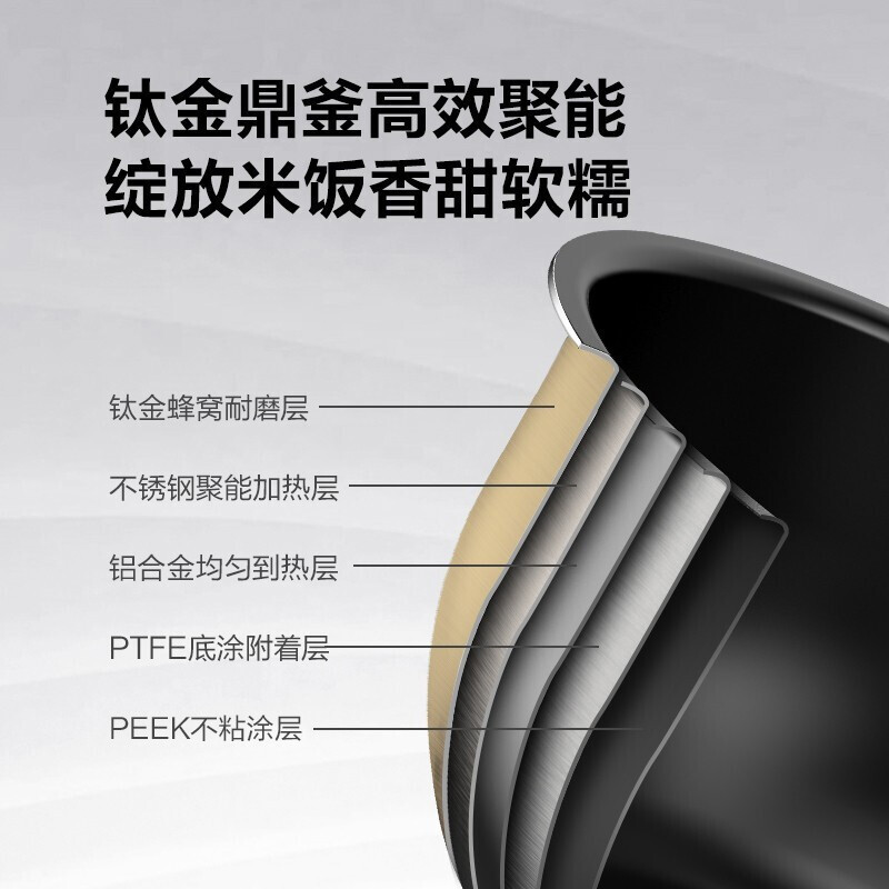 美的(Midea) 电饭煲IH电磁加热4升钛金鼎釜内胆智能家电24H智能预约一锅两煮电饭锅 HS4006Pro