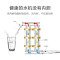 沁园(TRULIVA)饮水机 立式温热/冷热 家用即热式无胆秒速沸腾饮水机企业价团购精美设计 YLD9582W