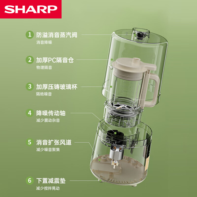 夏普/SHARP夏普破壁机EM-S200L-W高清大图