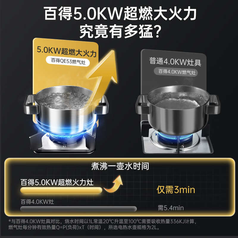 华帝百得QE53燃气灶双灶家用天然气灶具液化气煤气灶台大火猛火灶炉具 (天然气)