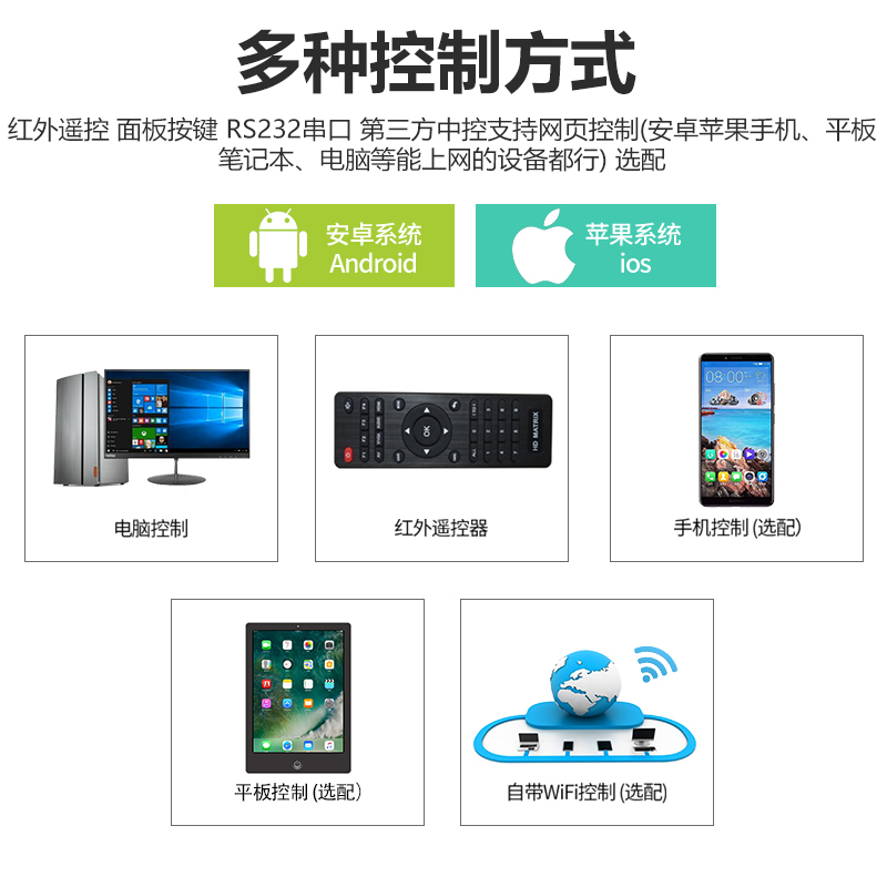 信特安XTA1616BDN 高清混合矩阵视频切换器HDMI/VGA/DVI16进16出插卡