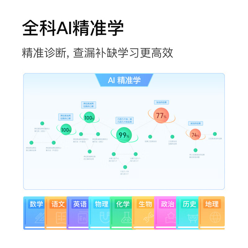 小度学习机Z20Plus智学版(6+256G)小学到高中学生平板电脑 百度文心大模型 AI精准学 郎文家 护眼