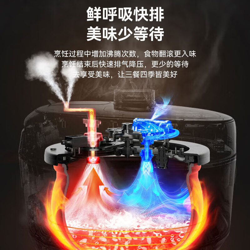 苏泊尔(SUPOR) 电压力锅鲜呼吸5L压力锅电高压锅煮饭锅煮饭炖肉煲汤锅电饭锅家用压力锅 SY-50FH79Q高清大图